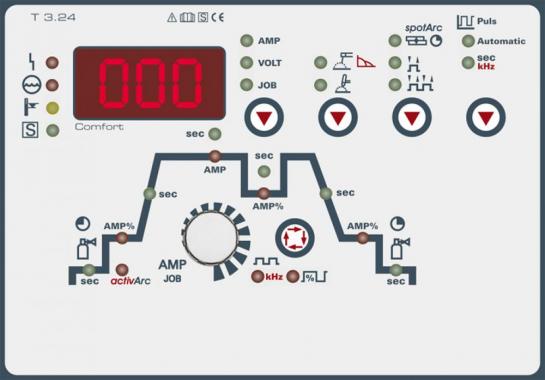 EWM TETRIX 551 COMFORT FW